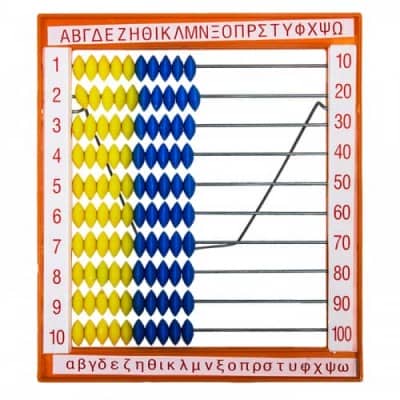 Αριθμητήριο Πλαστικό Δίχρωμο (100 μπίλιες) (από 5 ετών)