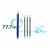 Pilot Στυλό Rexgrip 0.7mm BEGREEN Κόκκινο